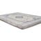 World Rug Gallery Antifatigue Mat, 30 in L x 18 in W, 0.47 in Thickness, Traditional, Blue 999BLUE18X30 - alternate 3